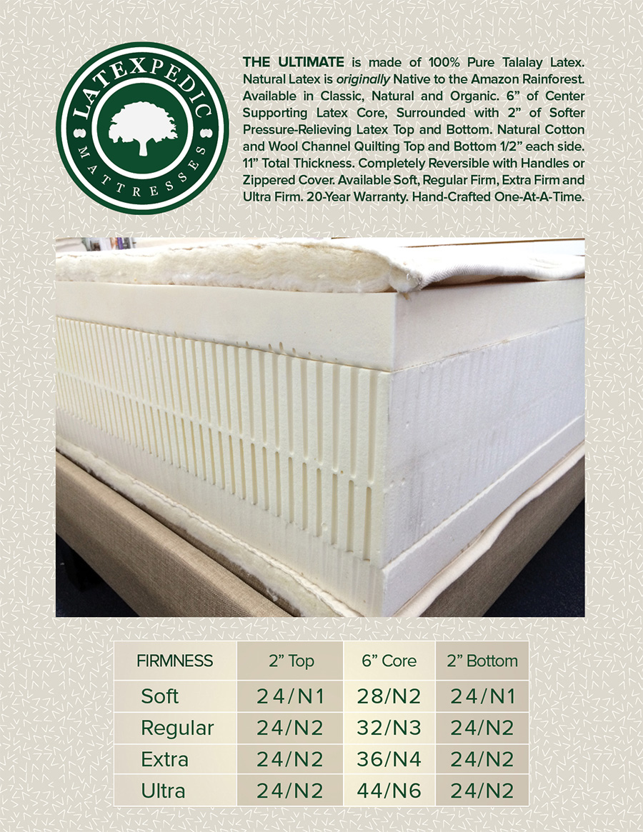 THE ULTIMATE NATURAL ORGANIC LATEX MATTRESS